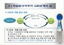 리더-구성원 교환관계 이론 14페이지