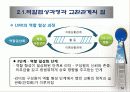 리더-구성원 교환관계 이론 16페이지