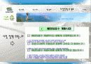 속초시 조사 15페이지