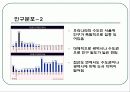 현대도심의 인구 4페이지