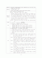 수과학교육의 내용의 활동안 작성(만5세대상) 3페이지