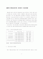 행정전산망사업의 경제성 평가에 관한 연구 10페이지