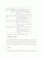 행정전산망사업의 경제성 평가에 관한 연구 25페이지