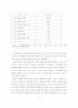 행정전산망사업의 경제성 평가에 관한 연구 40페이지