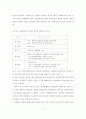 행정전산망사업의 경제성 평가에 관한 연구 44페이지