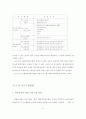 행정전산망사업의 경제성 평가에 관한 연구 47페이지