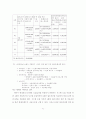 행정전산망사업의 경제성 평가에 관한 연구 61페이지
