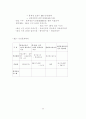 행정전산망사업의 경제성 평가에 관한 연구 88페이지