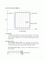 LTE SC-FDMA 기술 완벽정리 ( LTE Uplink 기술 소개 ) 2페이지