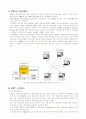 실시간 수송 프로토콜 RTP(Real-time transport protocol) 4페이지