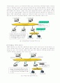 실시간 수송 프로토콜 RTP(Real-time transport protocol) 5페이지