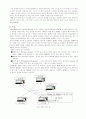 실시간 수송 프로토콜 RTP(Real-time transport protocol) 6페이지
