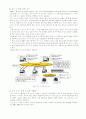 실시간 수송 프로토콜 RTP(Real-time transport protocol) 7페이지