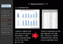 CGV Mutiplex 극장 8페이지