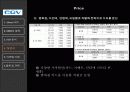 CGV Mutiplex 극장 15페이지