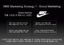 국제경영 nike 기업분석  25페이지
