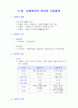 1장 사회복지의 개념 6페이지