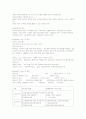 사회복지실천과 실천기술 30페이지