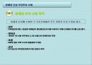행정과+시민참여+-+방폐장+투표 10페이지