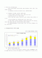 국제결혼이주여성문제와 개선 방안 6페이지
