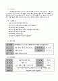 기관보고서 3페이지