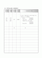 기관보고서 13페이지