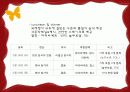 컨벤션 기획 제안서 37페이지