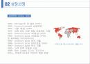 도미노피자 기업탐구 4페이지