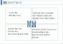도미노피자 기업탐구 10페이지