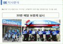도미노피자 기업탐구 16페이지