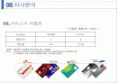 도미노피자 기업탐구 18페이지