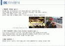 도미노피자 기업탐구 19페이지
