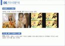 도미노피자 기업탐구 22페이지