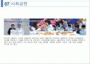 도미노피자 기업탐구 23페이지