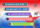 미국음반산업현황 2페이지