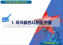 미국음반산업현황 3페이지