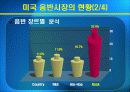 미국음반산업현황 5페이지