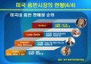 미국음반산업현황 7페이지