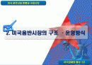 미국음반산업현황 8페이지