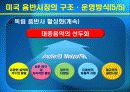 미국음반산업현황 13페이지