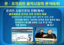 미국음반산업현황 18페이지