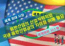 미국음반산업현황 24페이지