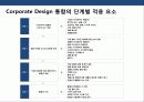 사이버스페이스 기업 기자인 전략의 이해 아마죤의 성공사례분석 5페이지