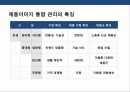 사이버스페이스 기업 기자인 전략의 이해 아마죤의 성공사례분석 7페이지