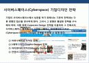 사이버스페이스 기업 기자인 전략의 이해 아마죤의 성공사례분석 11페이지