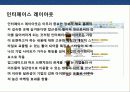 사이버스페이스 기업 기자인 전략의 이해 아마죤의 성공사례분석 14페이지