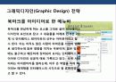 사이버스페이스 기업 기자인 전략의 이해 아마죤의 성공사례분석 31페이지