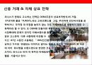 사무용가구 디자인 혁신 기업 퍼시스의 디자인 혁신 경영전략 20페이지