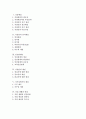 인간관계와 직장 예절 2페이지