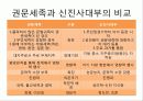 조선의 정치와 대외관계 5페이지